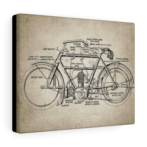 Early Motorcycle Diagram Canvas